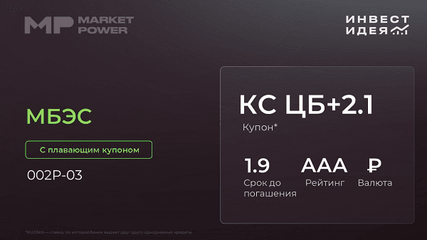 Лучшие облигации недели. Выбор Market Power