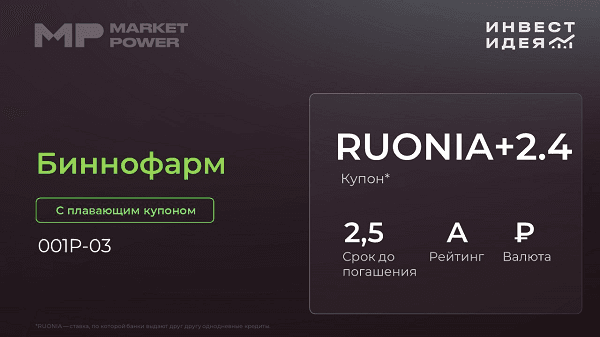 Лучшие облигации недели. Выбор Market Power