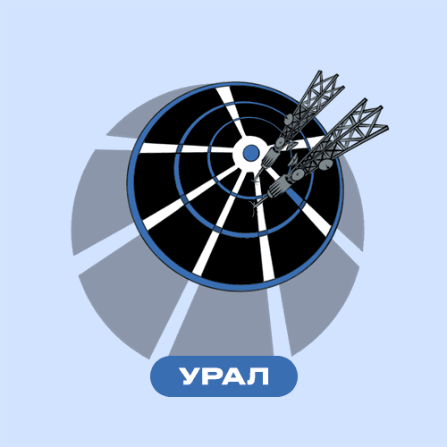 Россети Урал