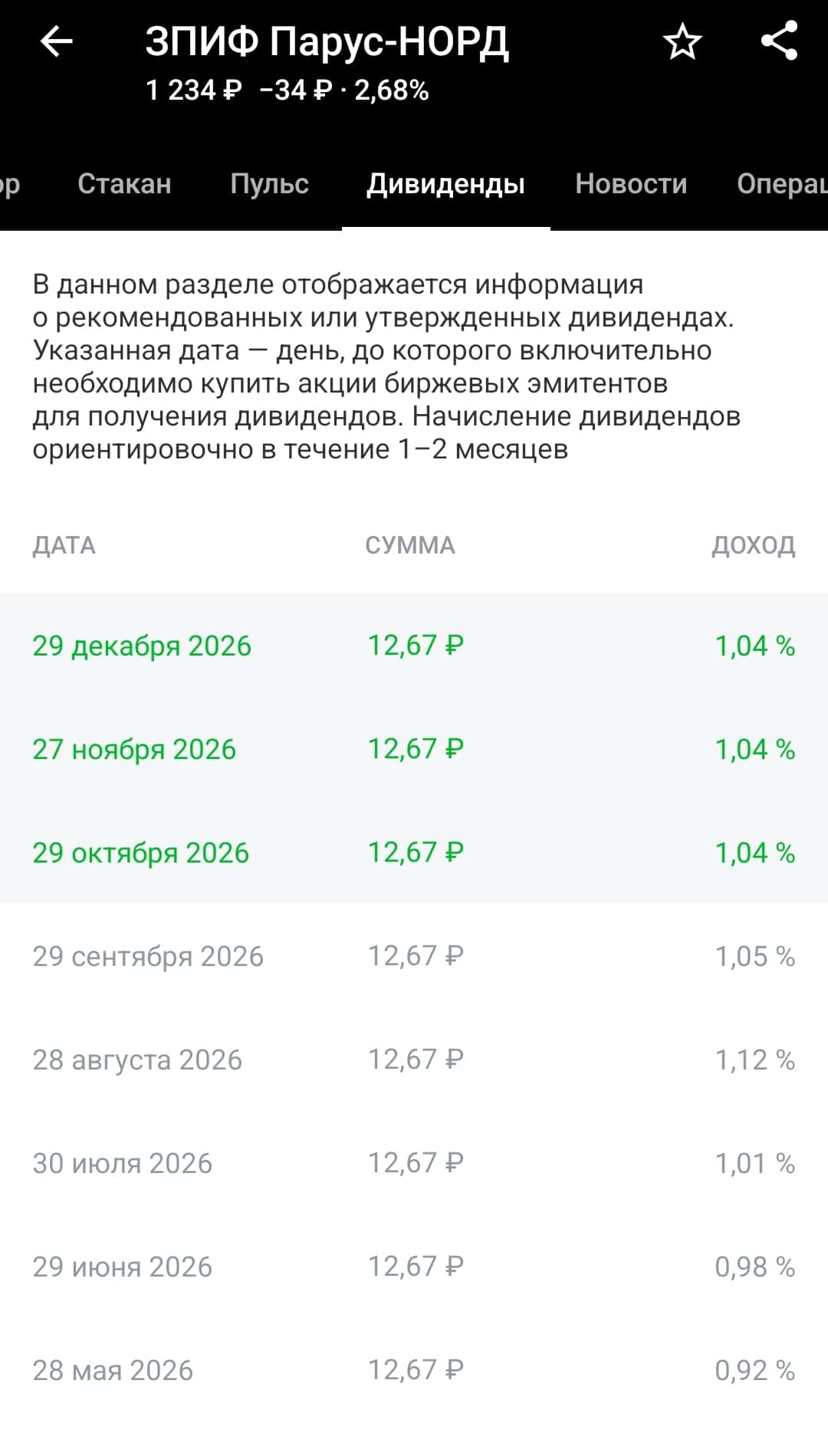 Армагеддон, дроны и исторический спасательный круг. Куда бежать, когда страшно? 🚀(Часть 3)