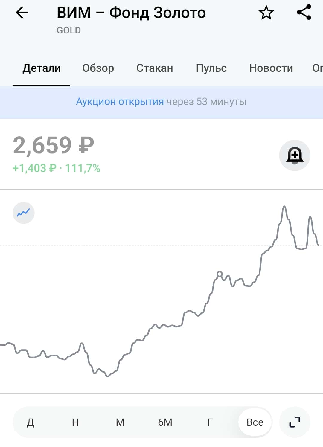 Куда я бегу? Ещё один вариант спасения — и это… 🏃♂️💰 (Часть 2)