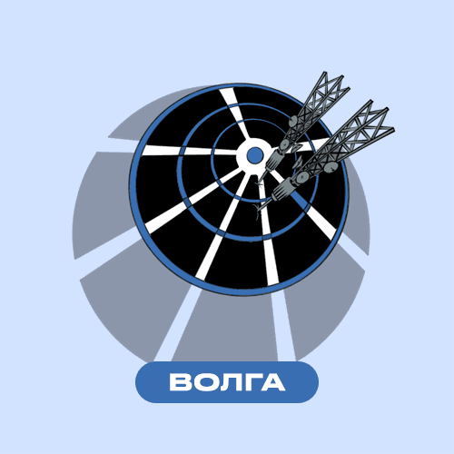 Россети Волга