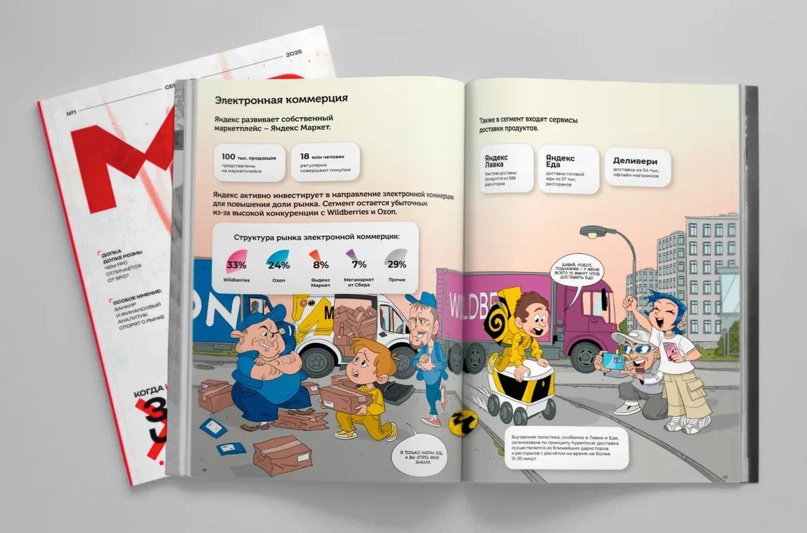 Market Power теперь – глянцевый журнал