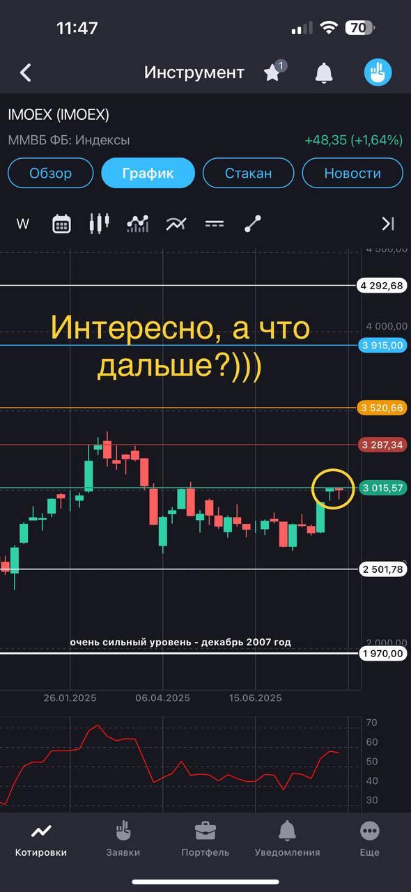 Главное на 19 августа, вторник