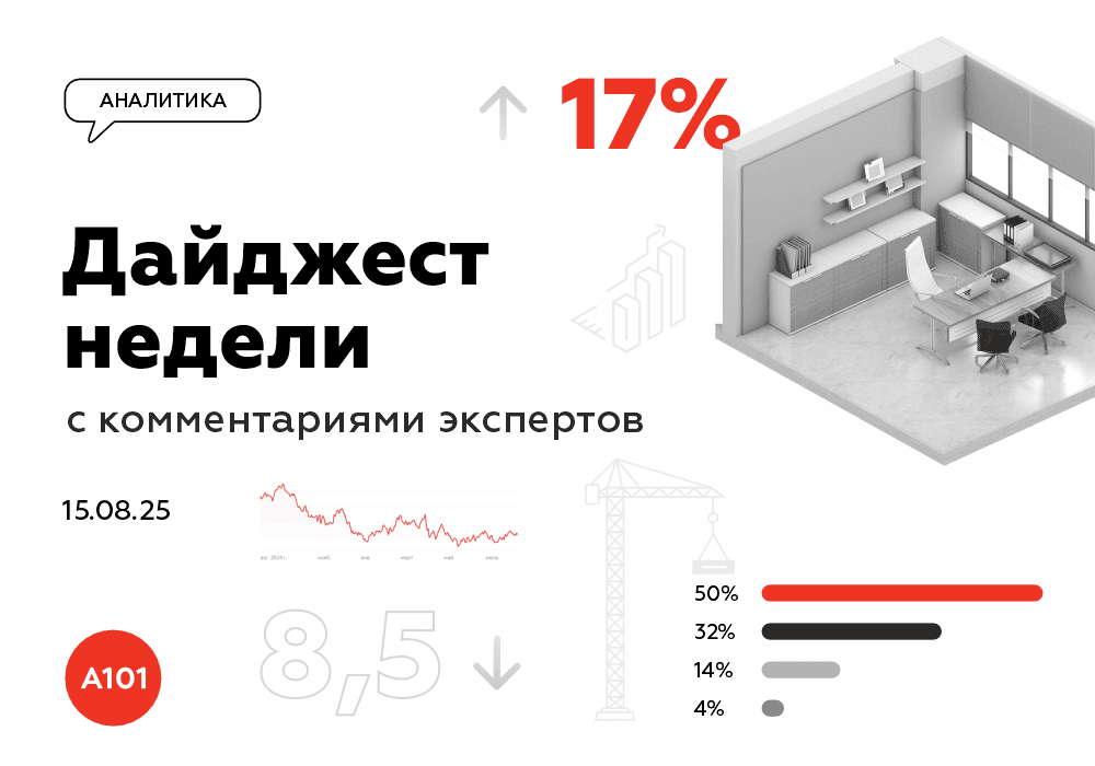 📝 Еженедельный дайджест от ГК «А101» с комментариями экспертов