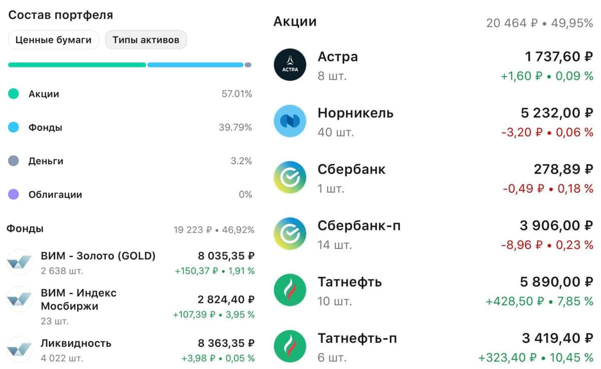 Промежуточные итоги стратегии «Интеллект»