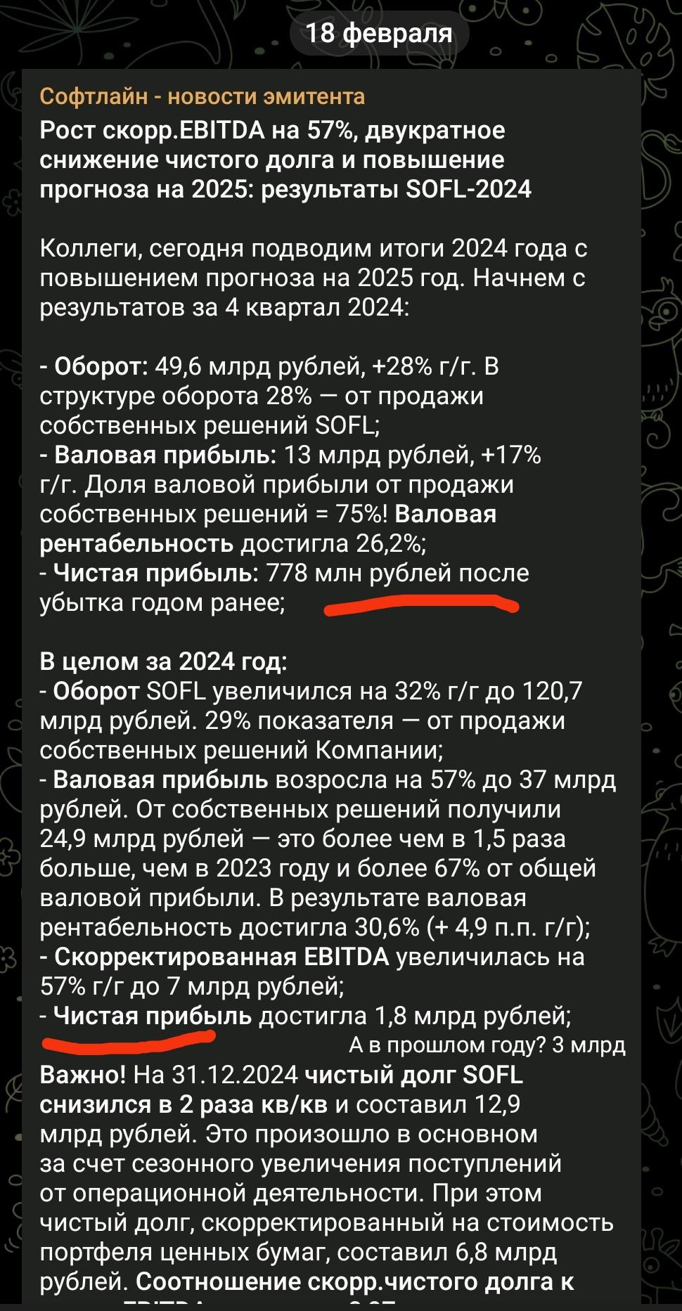 Отчёты компаний.