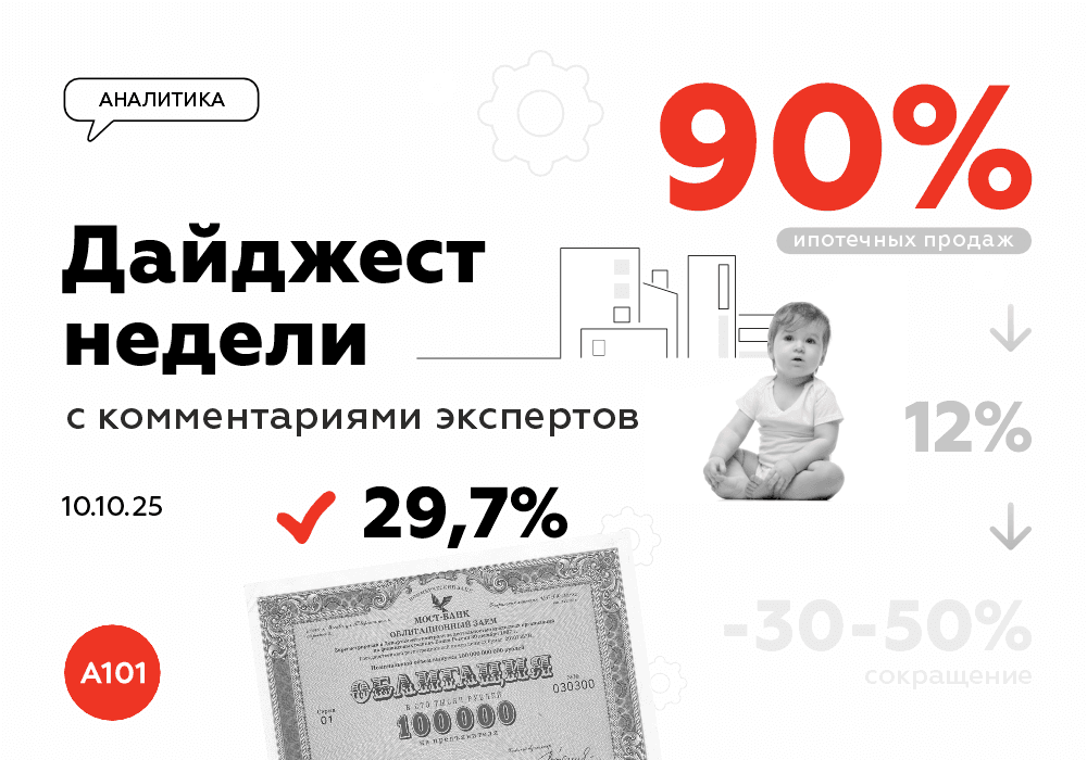 📝 Еженедельный дайджест от ГК «А101» с комментариями экспертов