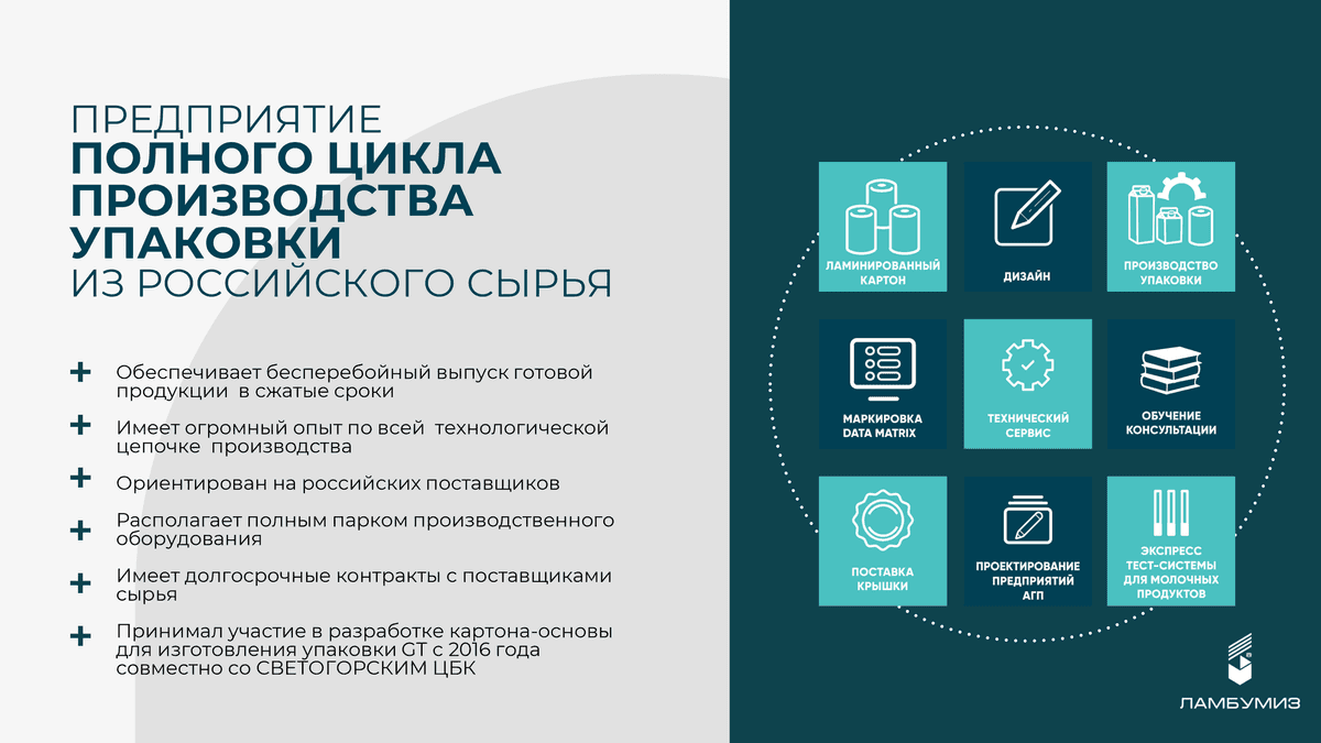 Рынок асептической упаковки для молока и соков находится в фазе быстрого роста