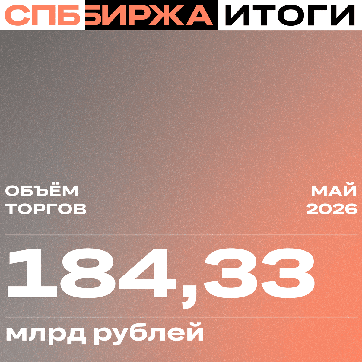 СПБ Биржа публикует итоги торгов за май