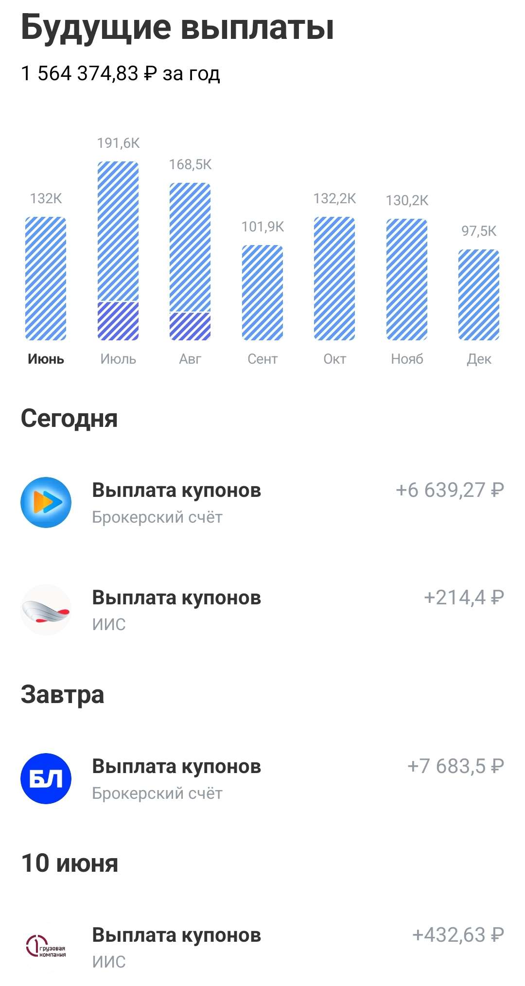 Дайджест новостей 08.06.26