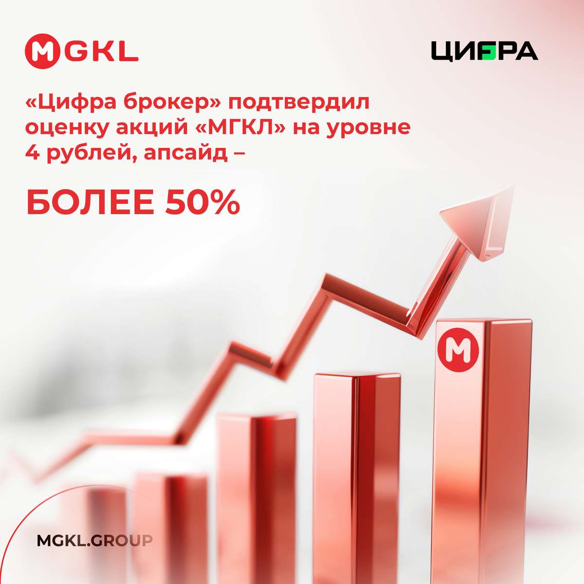 📊 «Цифра брокер» подтвердил оценку акций «МГКЛ» на уровне 4 рублей, апсайд – более 50%