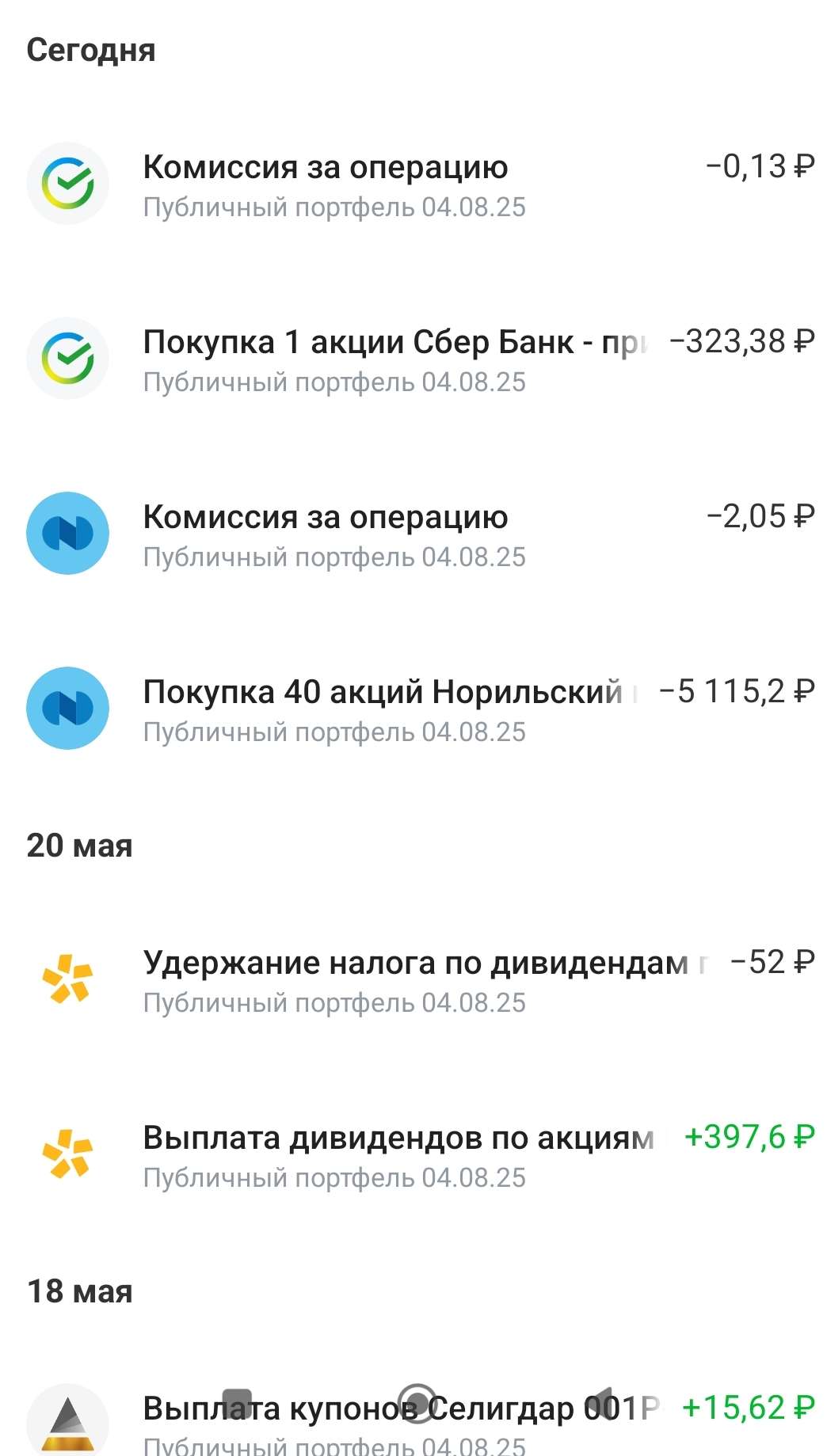Инвест челлендж - публично