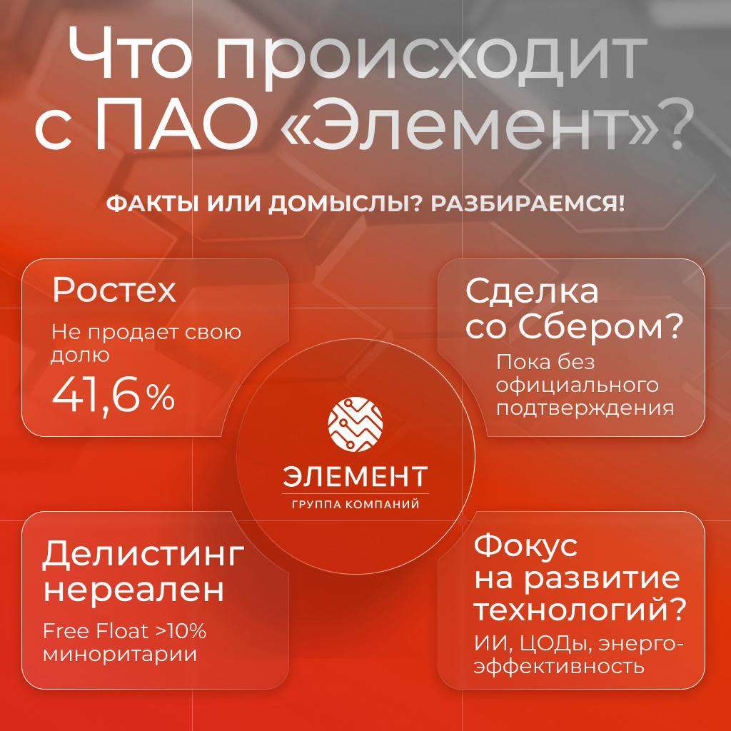 🔍 С «Элементом» что-то скрывают? Или рынок снова испугался зря ⚙️