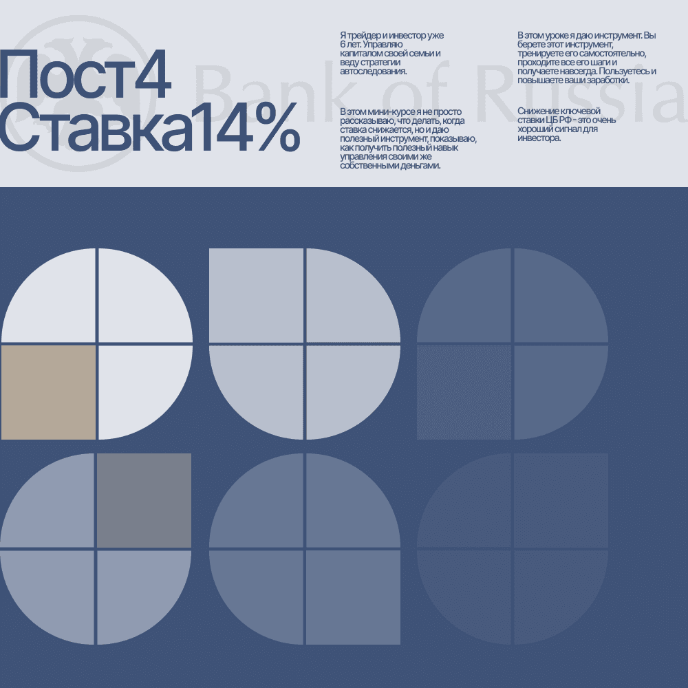 Пост 4. Что делать с облигациями и вкладами, когда ЦБ РФ меняет ключевую ставку?