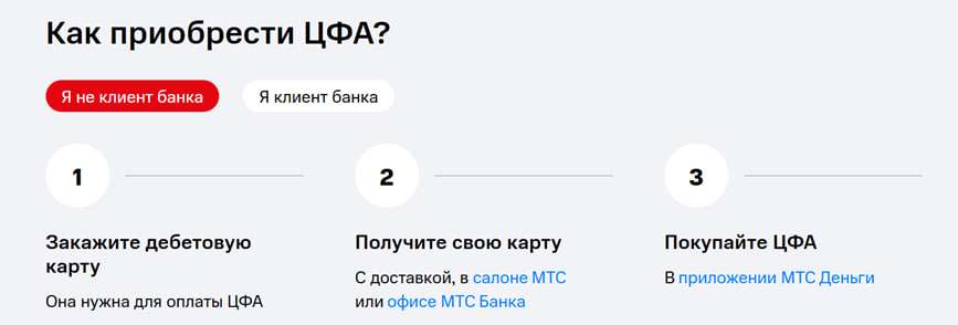 Как приобрести ЦФА ЕЭТ
