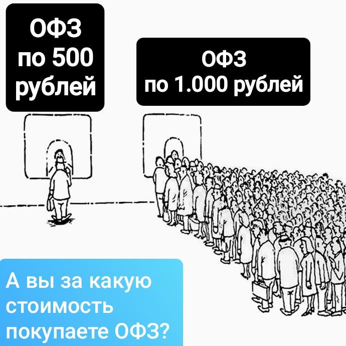 ОФЗ 26238