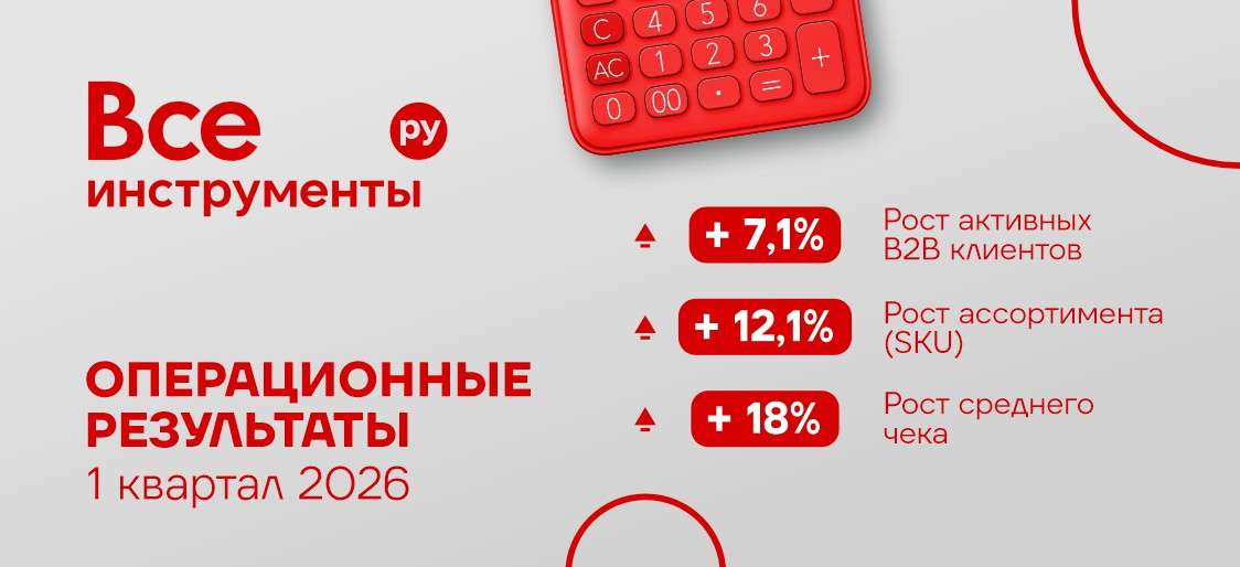 ⚡️Итоги 1 кв. 2026: сохраняем устойчивость и повышаем эффективность
