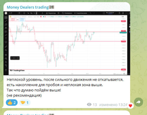 Т-БАНК ОТРАБОТКА СДЕЛКИ!