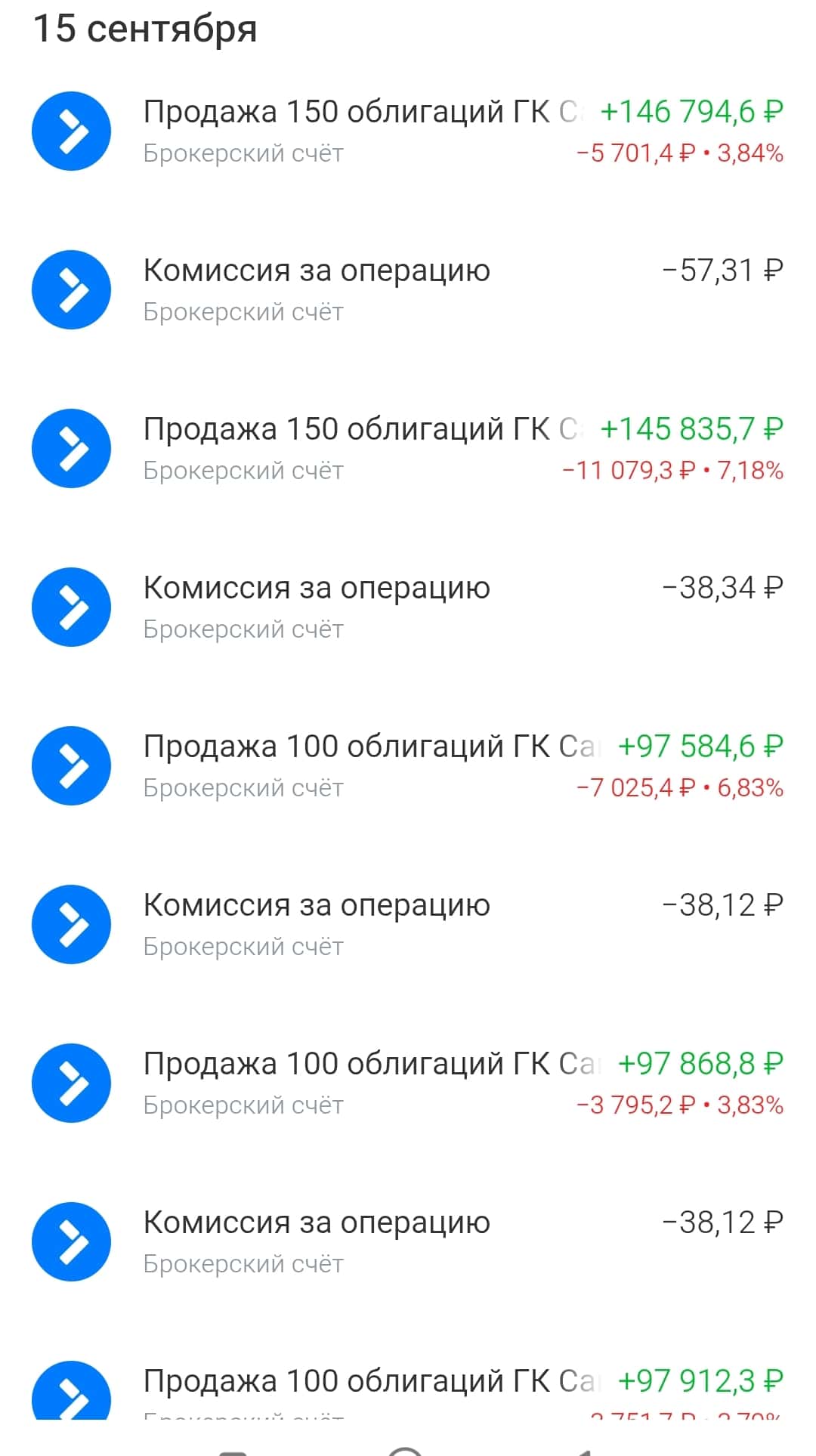 Сделки, события, интриги, расследования.