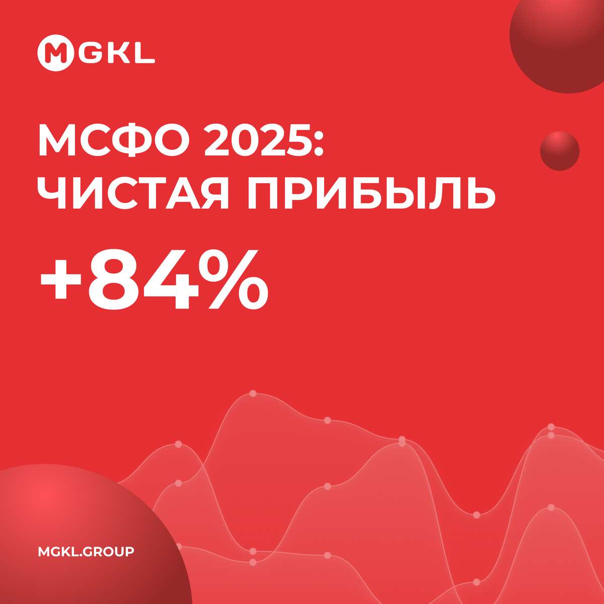 ⚡️ МСФО 2025: чистая прибыль +84%