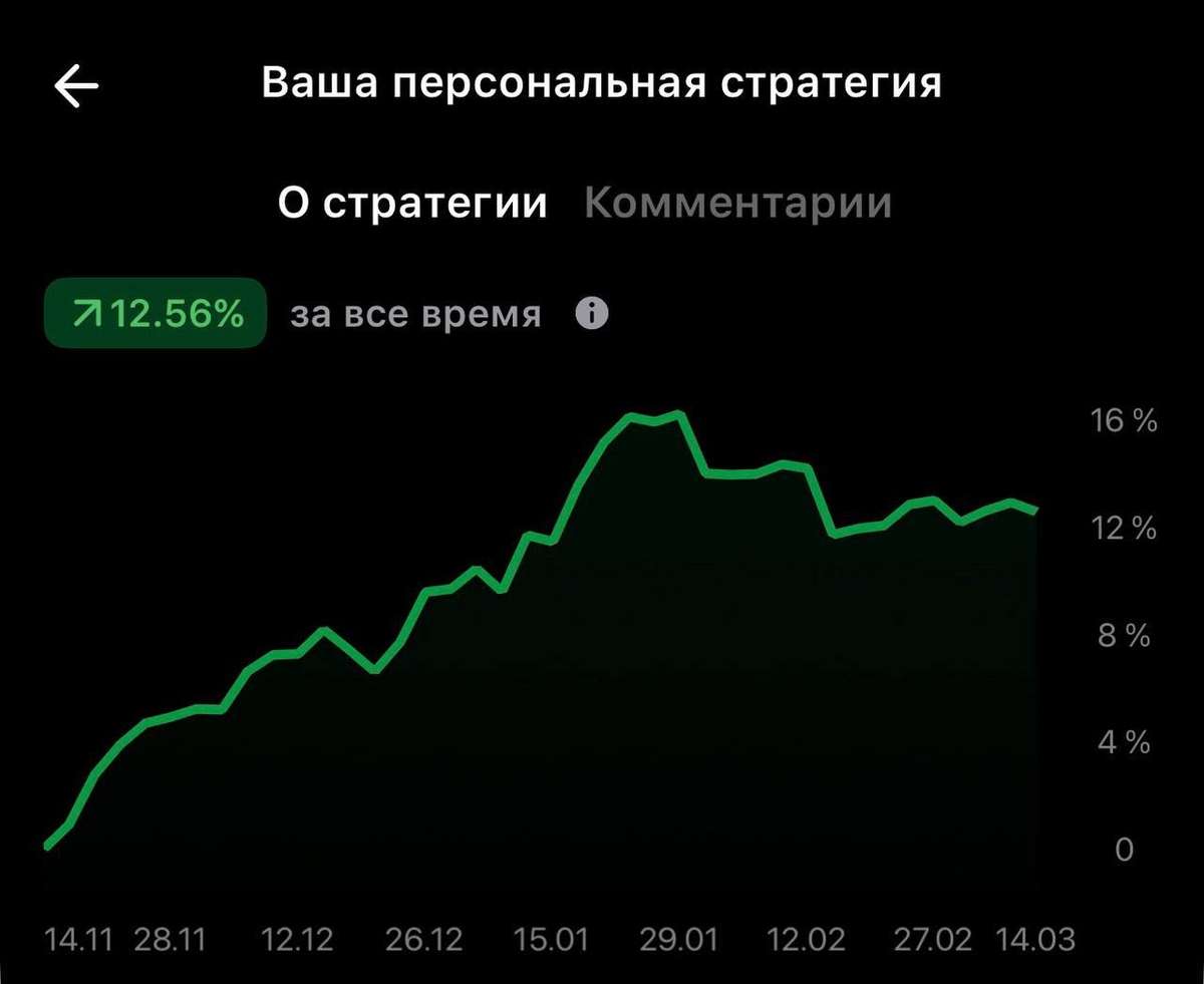 Интеллект & Опыт. Тестируем ИИ на прочность! Часть вторая