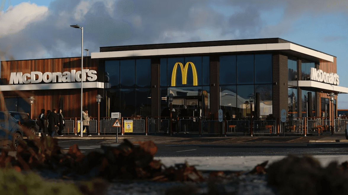Анализ актива McDonald’s (MCD)