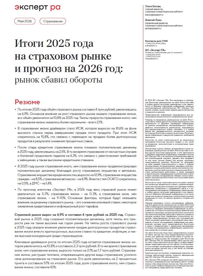 Страховой рынок по итогам 2026 года может увеличиться на 5–7% г/г и достигнуть 4,2 трлн руб.