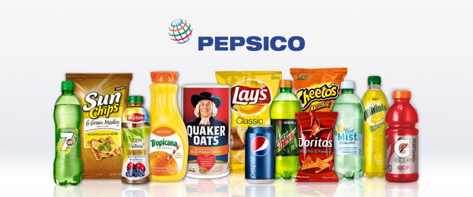 Анализ актива PepsiCo, Inc. (тикер PEP)