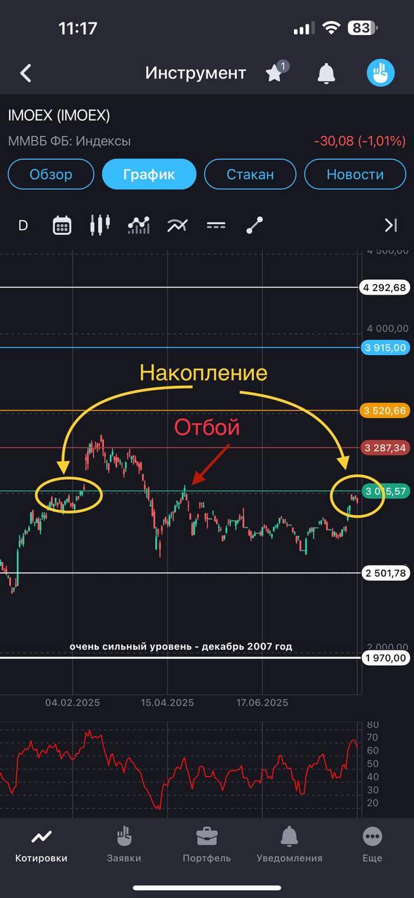 Главное на 14 августа, четверг