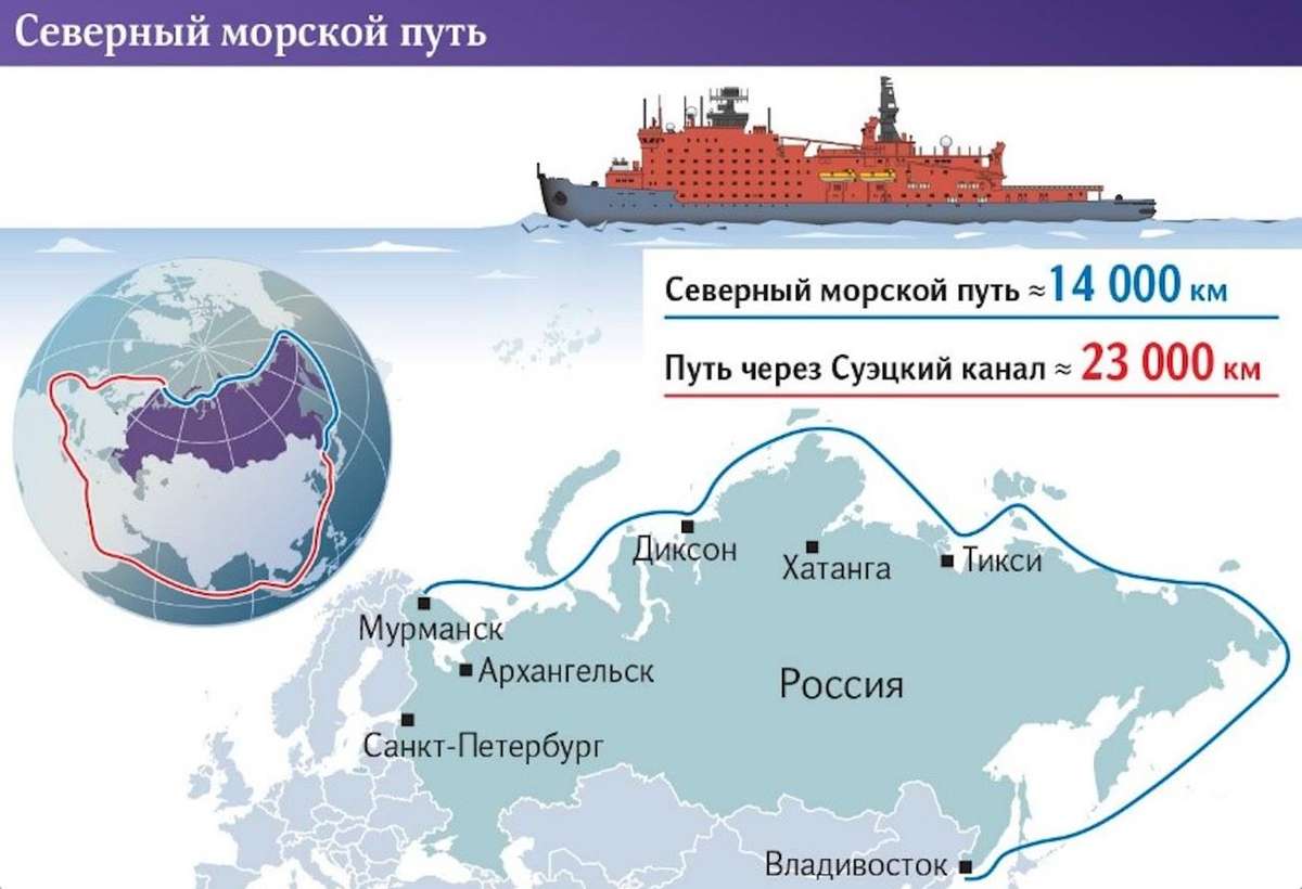 Совкомфлот - конъюнктура улучшается, а толку…