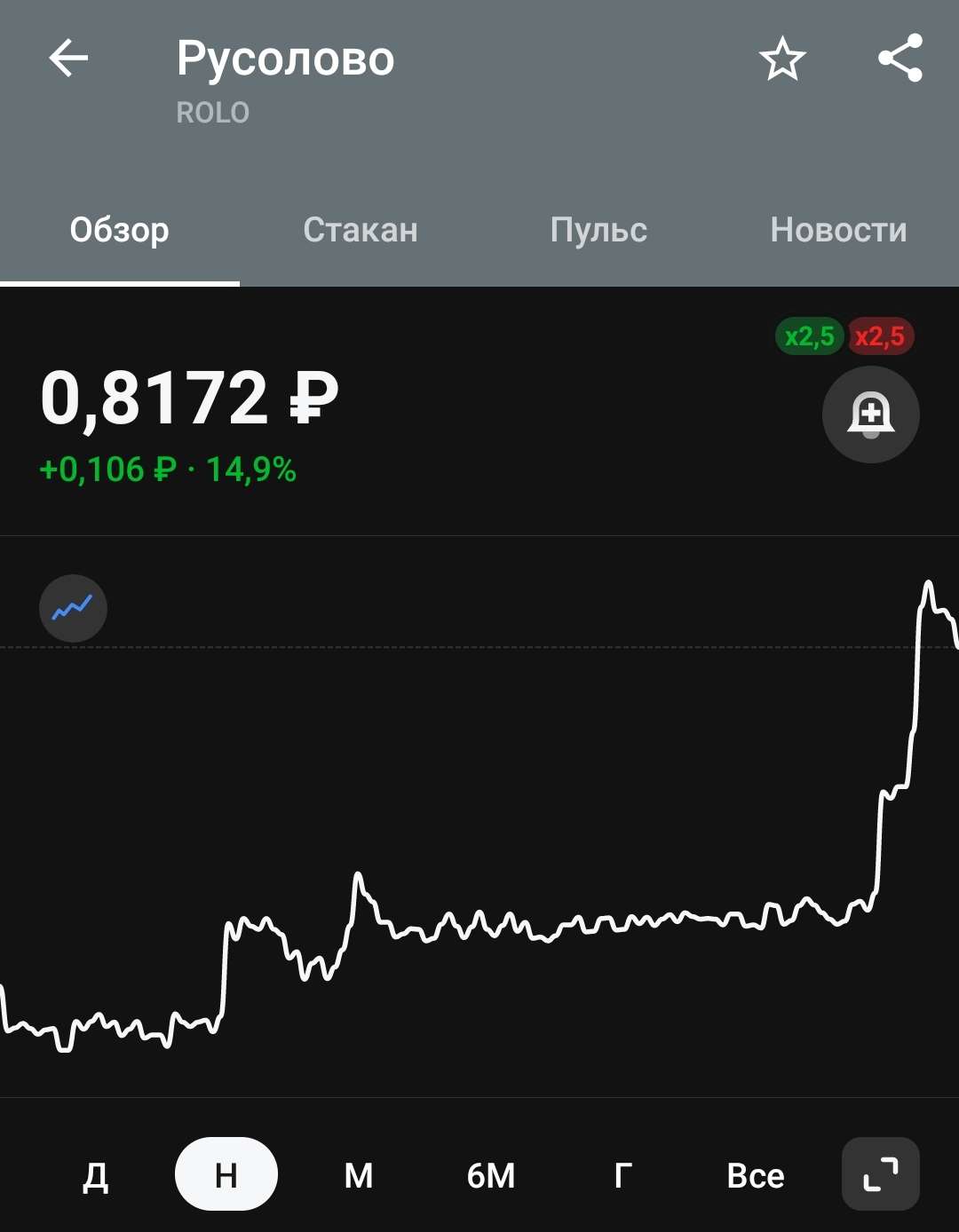 Про редкоземельные металлы