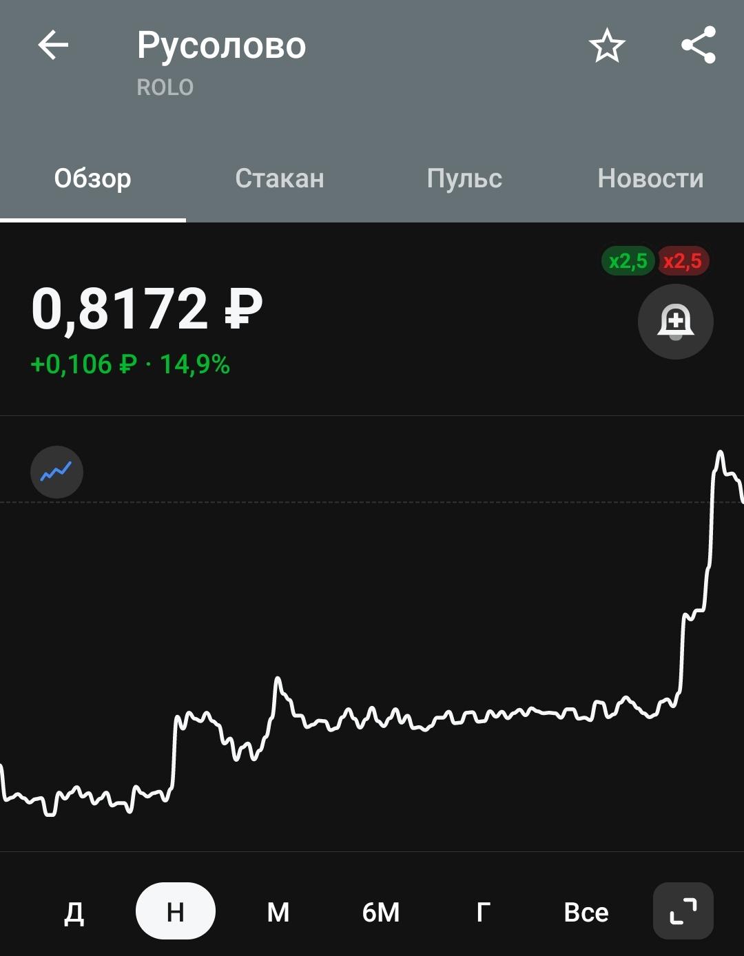 Про редкоземельные металлы