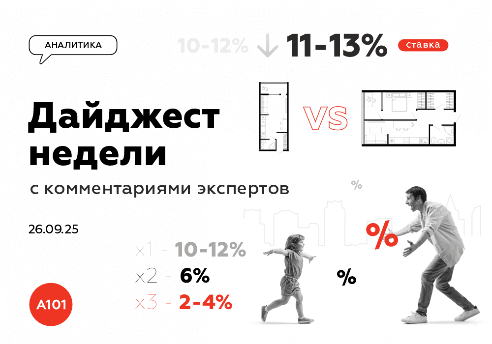 📝 Еженедельный дайджест от ГК «А101» с комментариями экспертов