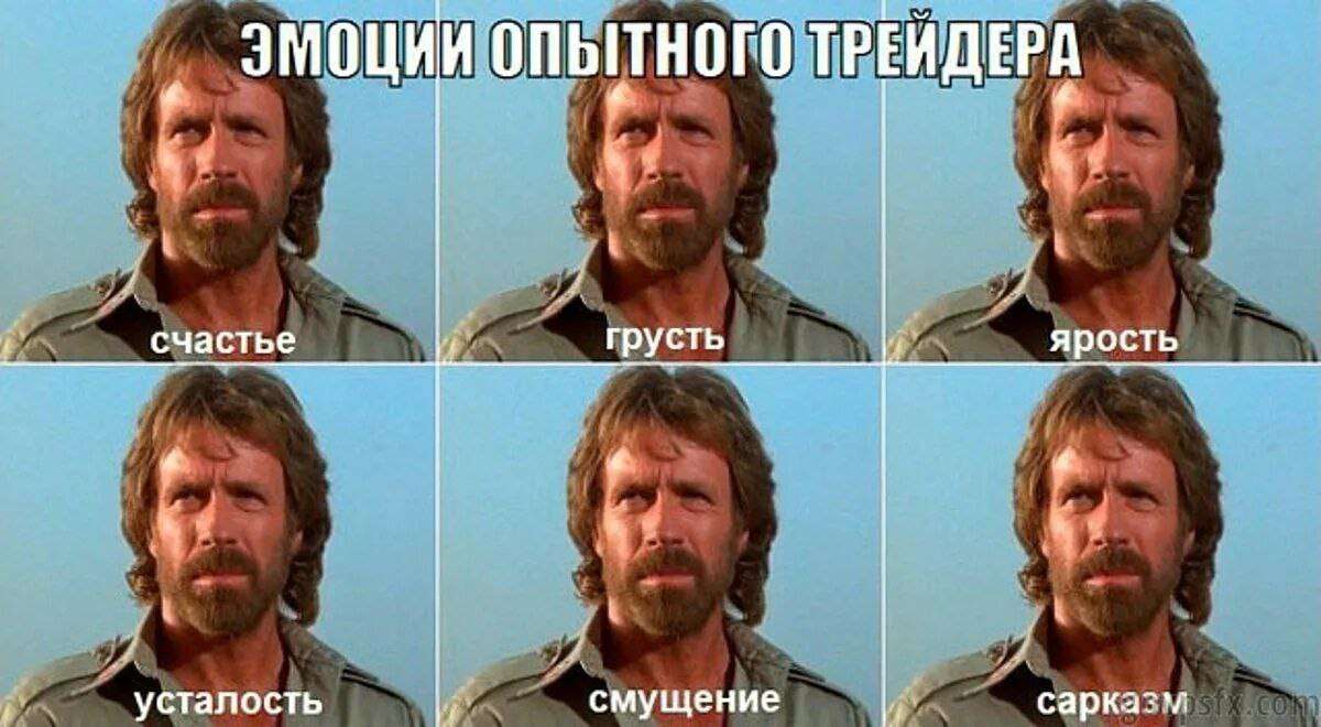 Мало сделок,что делать? Что делать, чтобы не вылететь в трубу? Психология в трейдинге.