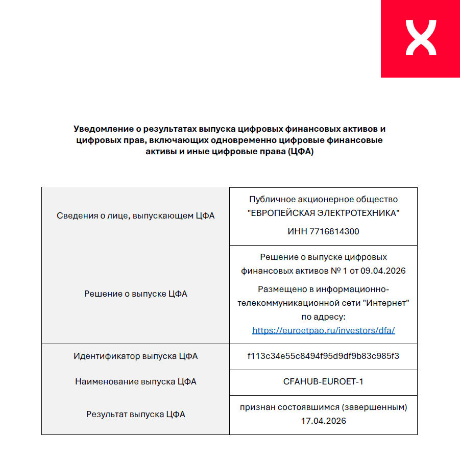 ПАО «Европейская Электротехника» уведомляет о результатах выпуска цифровых финансовых активов