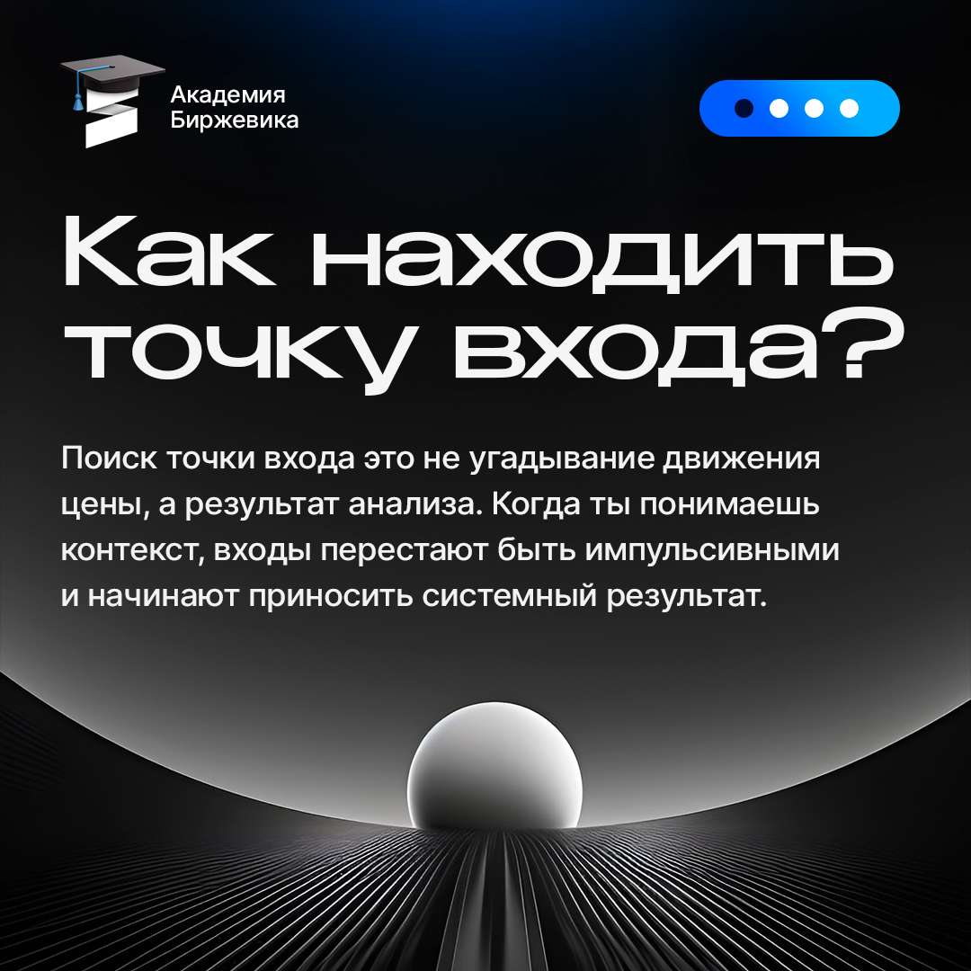🎯 Как находить точку входа в сделке?