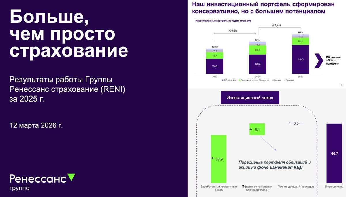 Ренессанс - «больше, чем просто страхование»