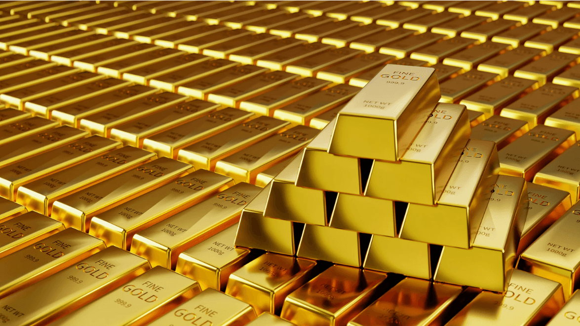 Анализ актива Золото (XAU/USD)