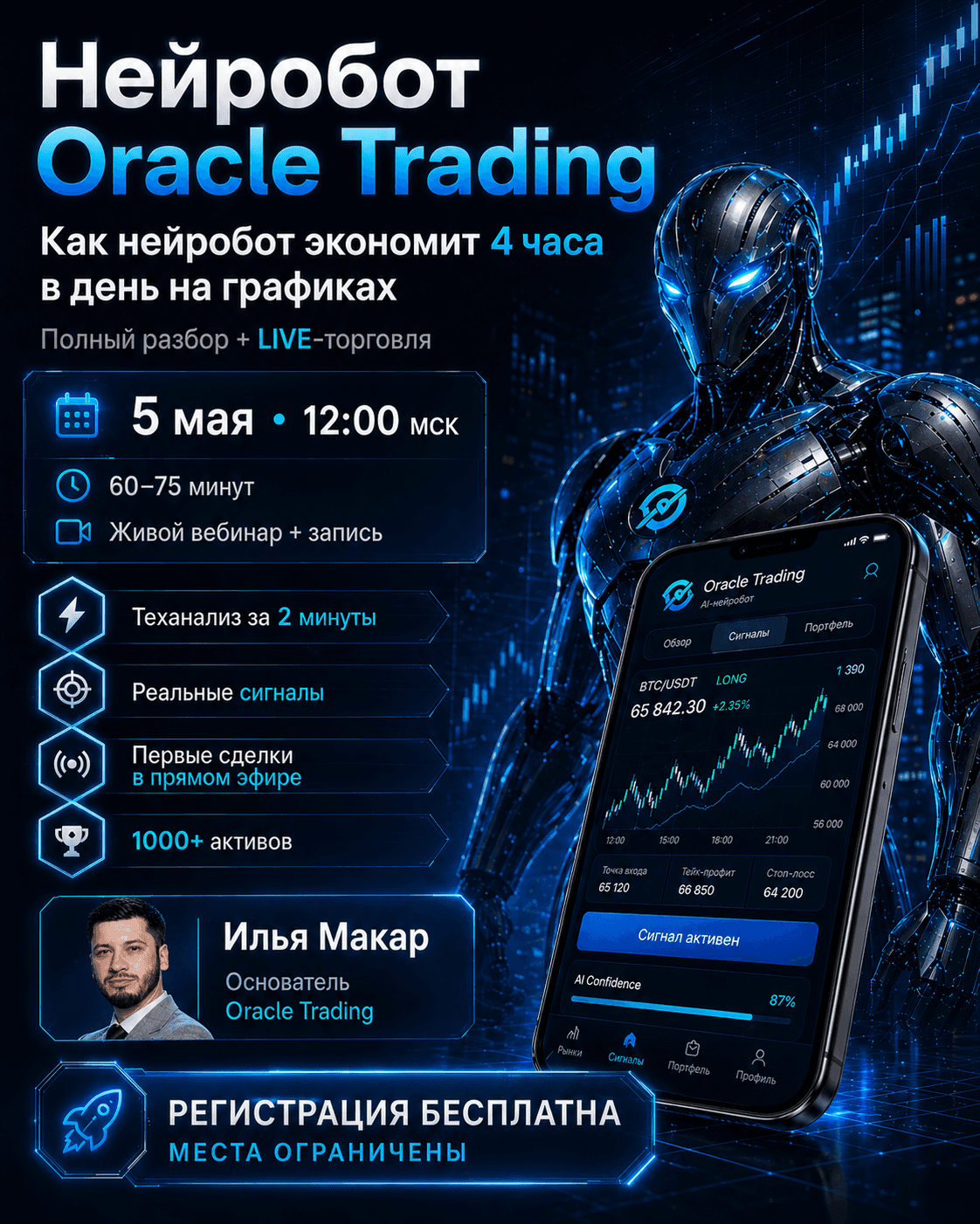 Как нейробот Oracle Trading экономит 4 часа в день на графиках: полный разбор + LIVE-торговля 5 мая