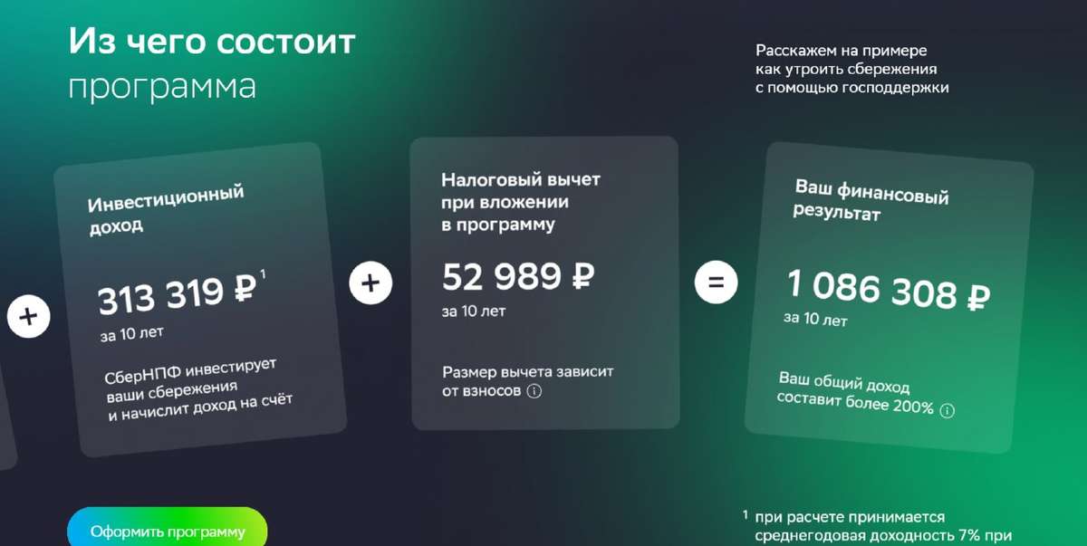 ПДС. Будущая пенсия?