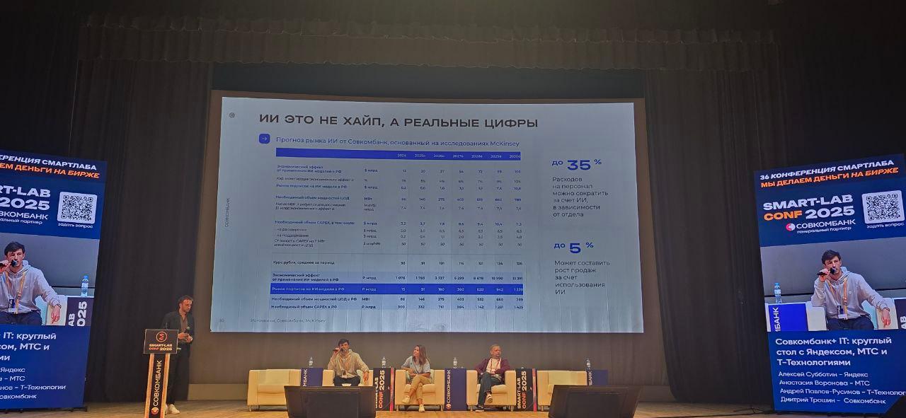 🎯 ИИ — реальный драйвер бизнеса, а не просто хайп 🧐
